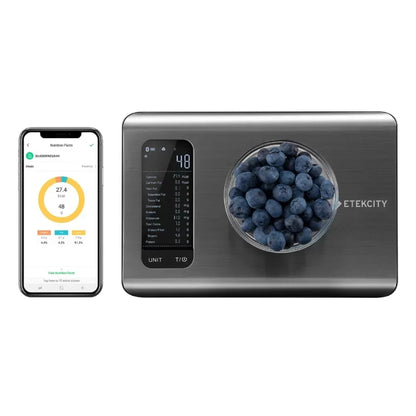 Eat Smarter – Measure with Accuracy Every Time