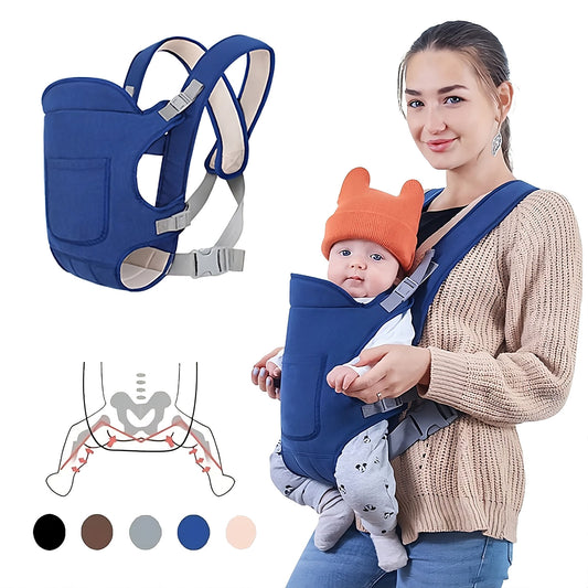 4-in-1 Baby Carrier – Comfort Meets Versatility
