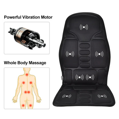 Massage Chair Pad – Comfort Meets Innovation