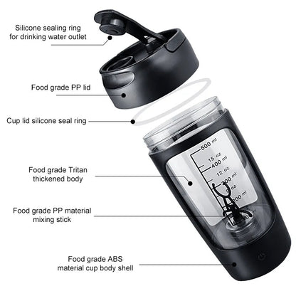 Smooth Shakes in Seconds – No Lumps, No Effort