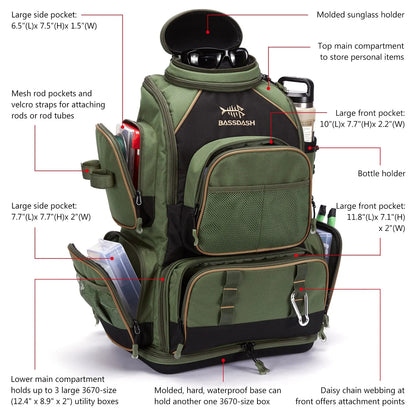 Carry Everything You Need – The Ultimate Fishing Backpack