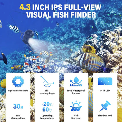 See Underwater Like Never Before – Portable Fishing Camera