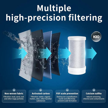 Clean, Pure, Refreshing – Faucet Water Filter for Your Sink