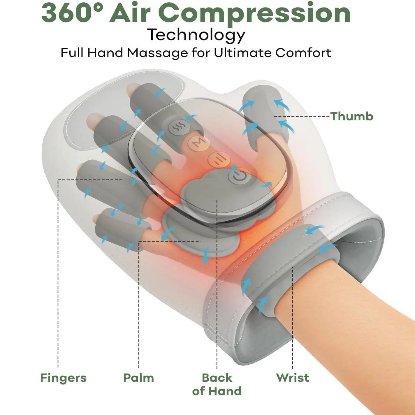 Hand Massager – Smart Relief for Everyday Comfort