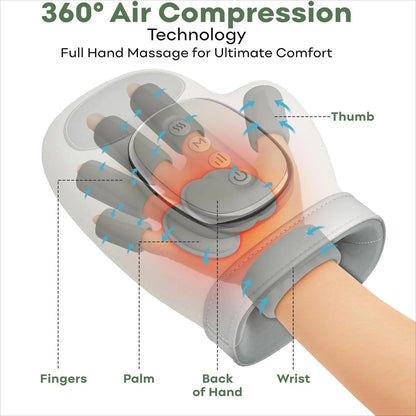 Hand Massager – Smart Relief for Everyday Comfort
