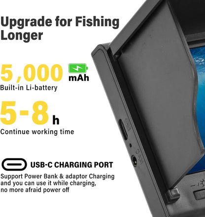 See Underwater Like Never Before – Portable Fishing Camera