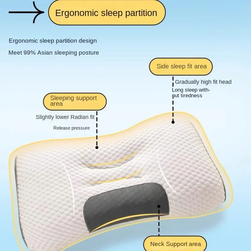 Super Ergonomic Neck Pillow – Sleep Smarter, Live Better