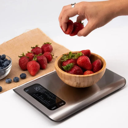 Eat Smarter – Measure with Accuracy Every Time