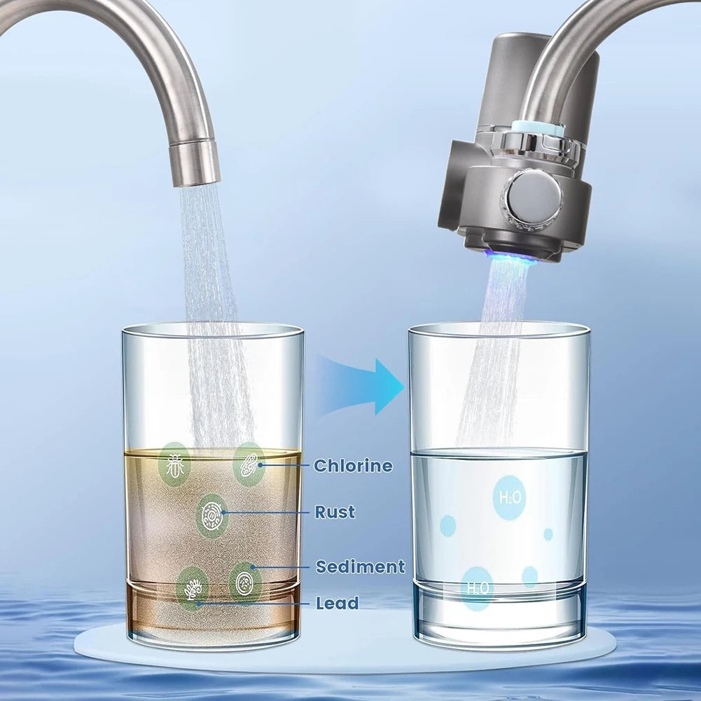 Clean, Pure, Refreshing – Faucet Water Filter for Your Sink