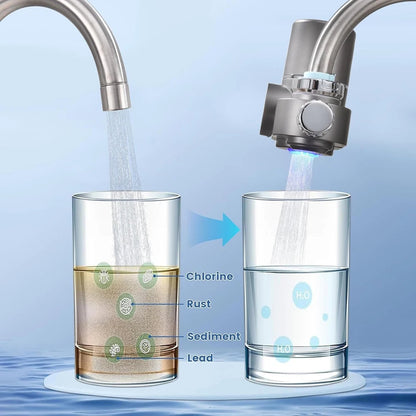 Clean, Pure, Refreshing – Faucet Water Filter for Your Sink