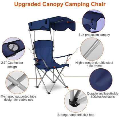Stay Cool & Comfortable Outdoors – Shade Anytime