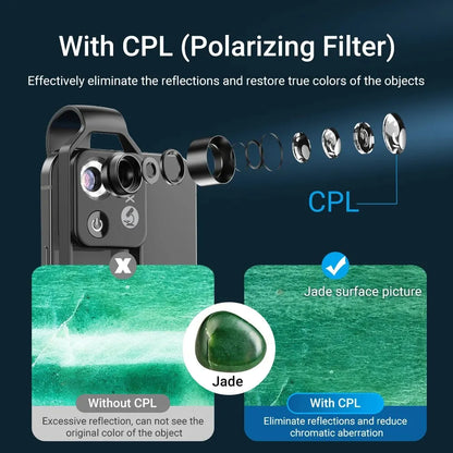 No Expensive Microscope Needed – Use Your Phone