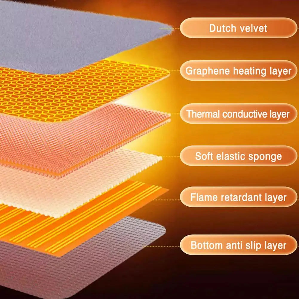 Car Heated Seat Cushion – Warmth Wherever You Go