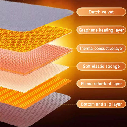 Car Heated Seat Cushion – Warmth Wherever You Go