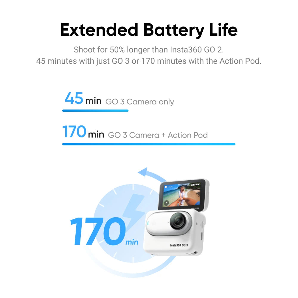 Tiny Camera, Massive Adventures – Capture Life Hands-Free
