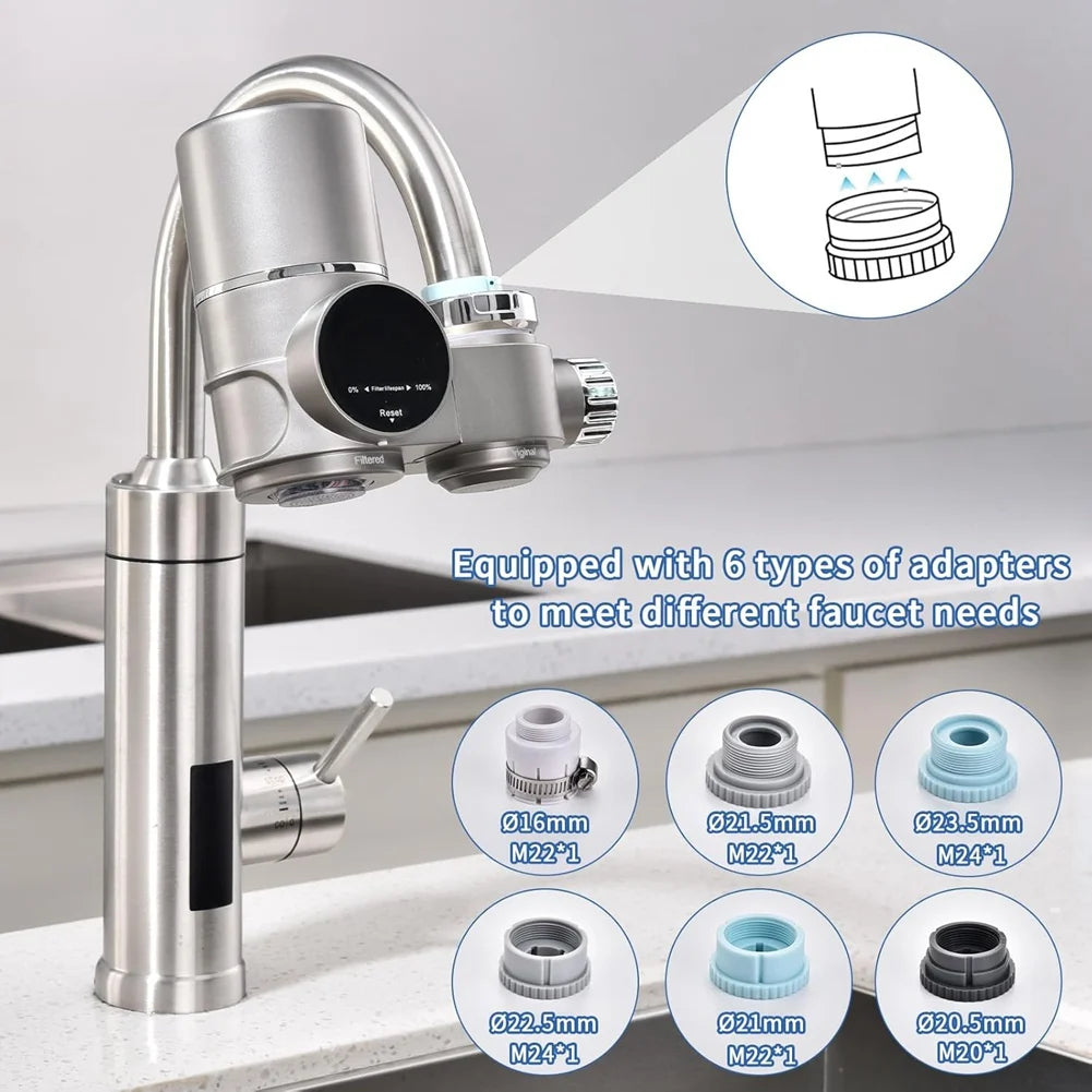 Clean, Pure, Refreshing – Faucet Water Filter for Your Sink