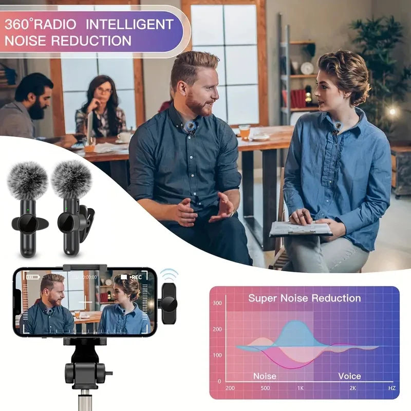 Clear, Crisp Sound – Wireless Lavalier Microphone