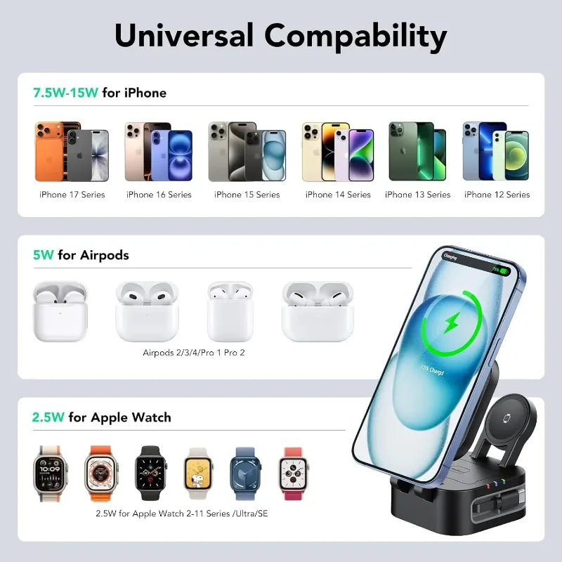 Magnetic 3-in-1 Wireless Charger – Smart Power, Simplified