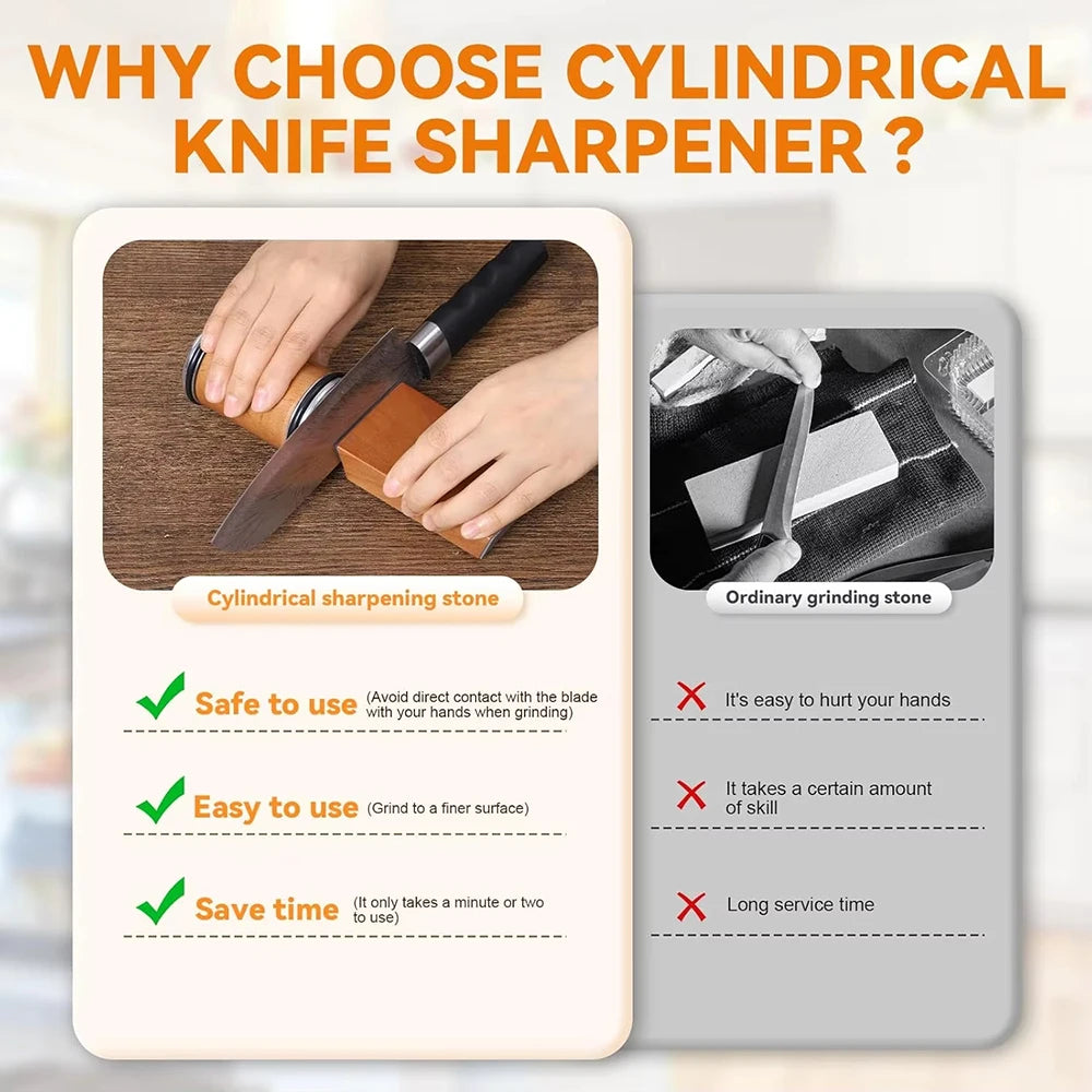 Sharpen Like a Pro – Rolling Knife Sharpener