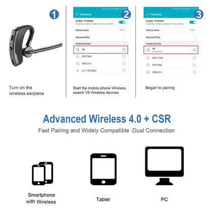 Bluetooth Earpiece Wireless Headset
