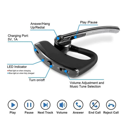 Bluetooth Earpiece Wireless Headset