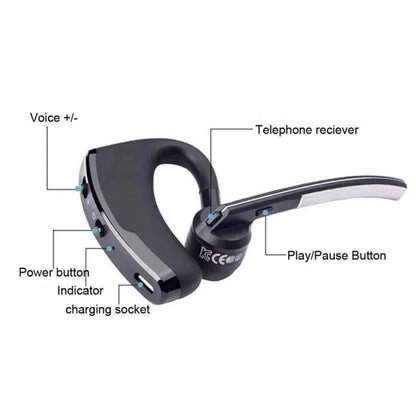 Bluetooth Earpiece Wireless Headset