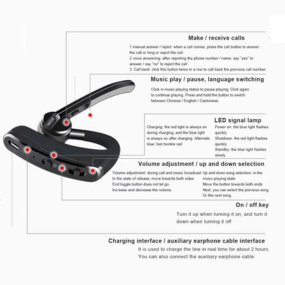 Bluetooth Earpiece Wireless Headset