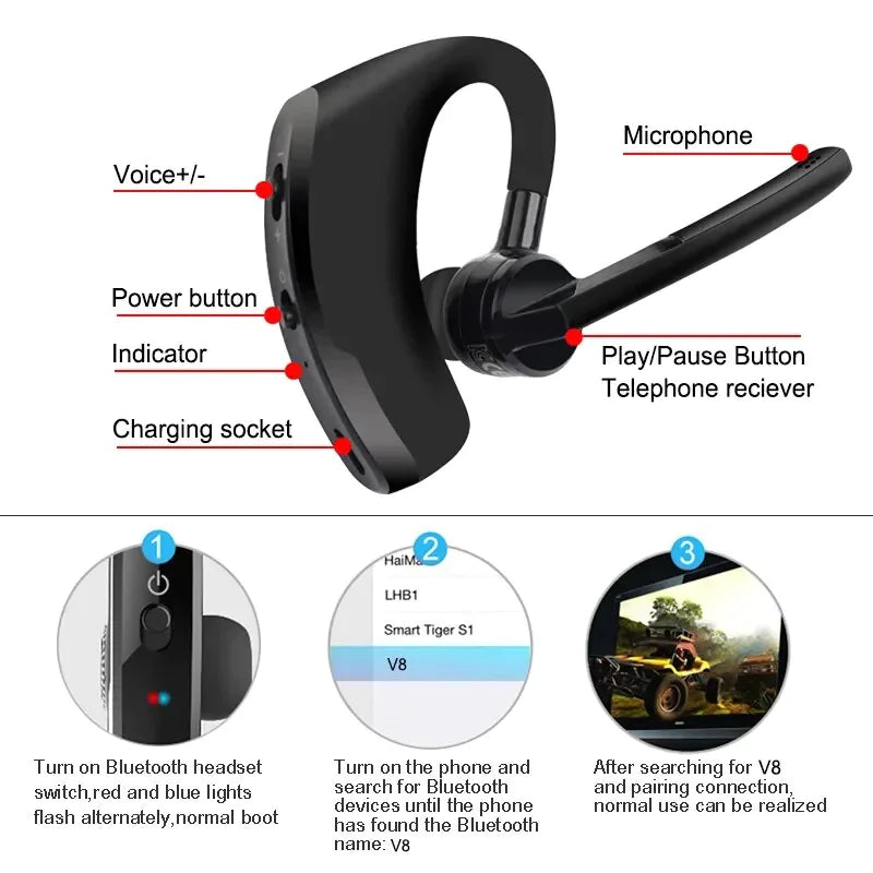 Bluetooth Earpiece Wireless Headset